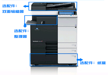 柯尼卡美能達224e