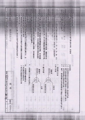 復(fù)印機(jī)常見的問題