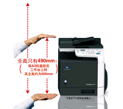 柯尼卡美能達(dá)C25小型彩色復(fù)印機(jī)尺寸