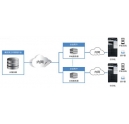 柯尼卡美能達助力文印行業(yè)開啟私有云自助文印新服務